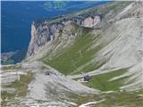 Rifugio Puez / Puez Hütte